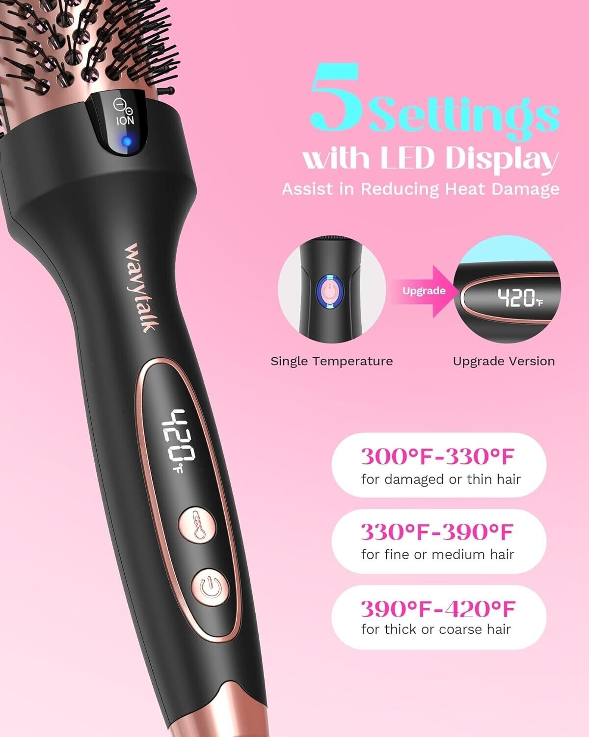 Wavytalk Thermal Brush, 1.5 Inch Blowout Express Ionic Heated Round Brush Rose