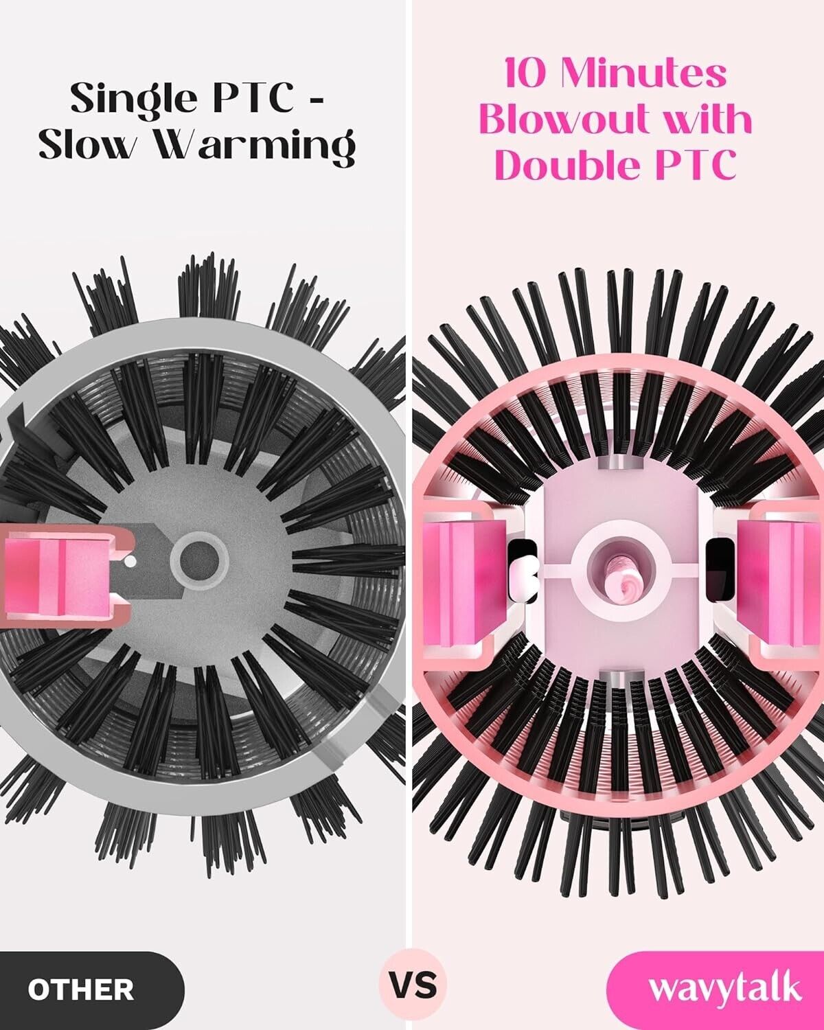 Wavytalk Thermal Brush, 1.5 Inch Blowout Express Ionic Heated Round Brush Pink