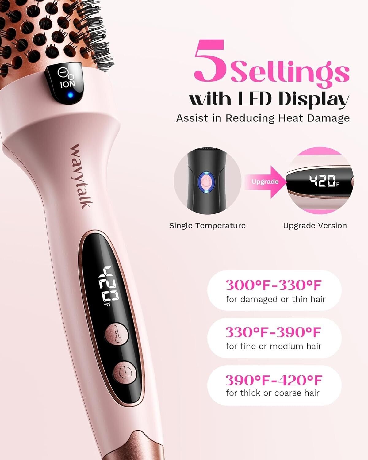 Wavytalk Thermal Brush, 1.5 Inch Blowout Express Ionic Heated Round Brush Pink