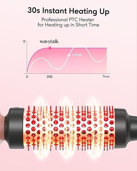 Wavytalk Thermal Brush, 1.5" Heated Round Brush with Detachable Head for Travel